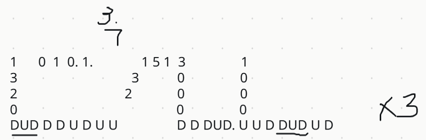 Bodysurfer melody and scale diagram