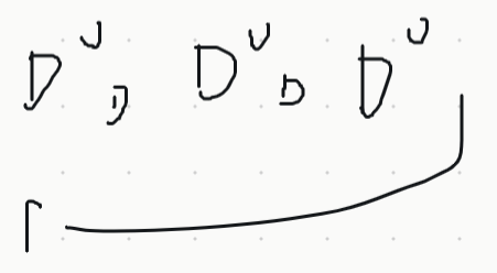 George Formby split stroke diagram