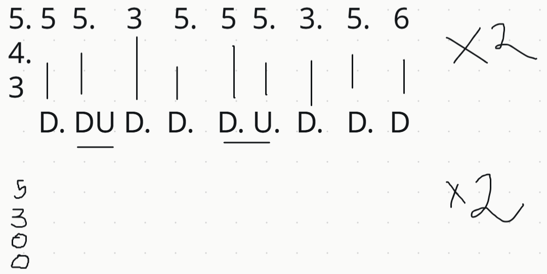 Shutdown exercise step three